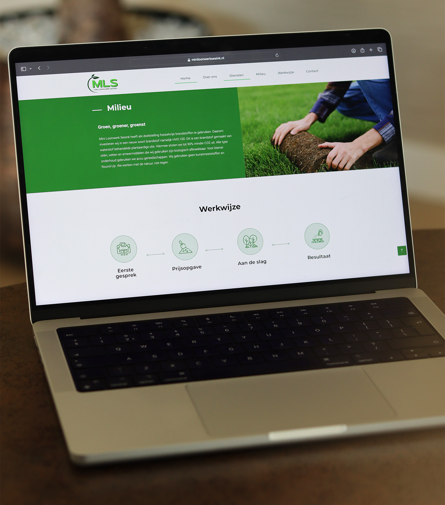 De Content Boetiek | Website Mini Loonwerk Sesink